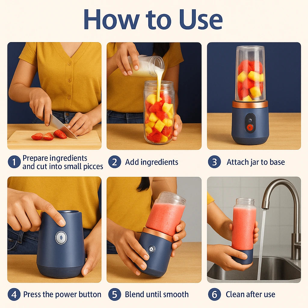 All-in-One Portable Juicer & Blender - Smoothies in Seconds