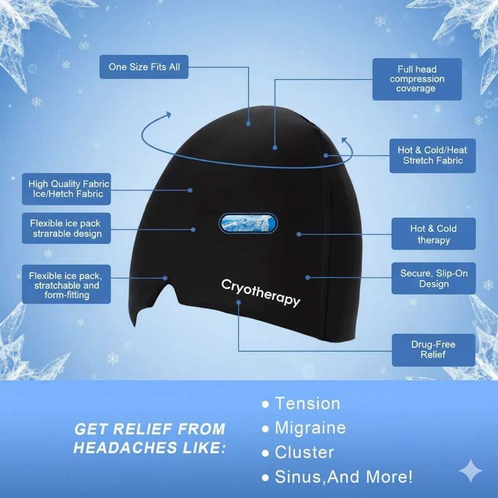 Cryotherapy™ Relief Cap For Migraines, Tension & Stress