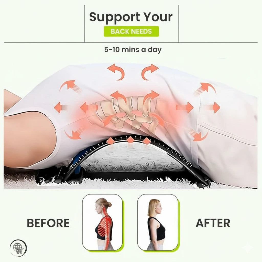 SpineFlexPro™ Back Stretcher Posture Corrector & Pain Relief