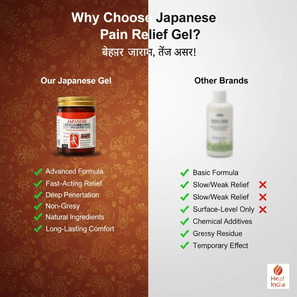 Japanese Pain Relief Gel for Joints & Muscle Pain BUY 1 GET 1 FREE