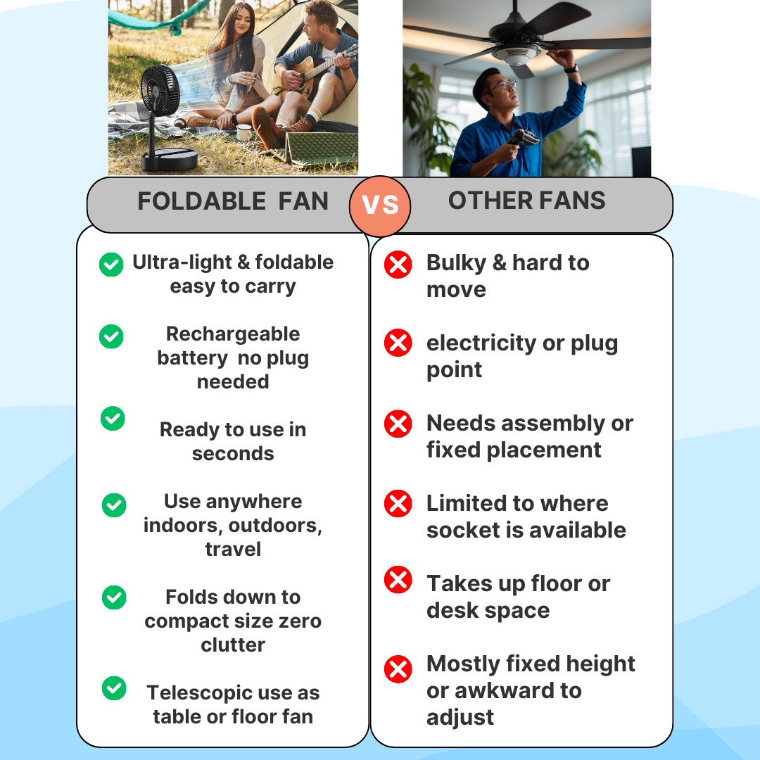 Rechargeable Telescopic Foldable Fan