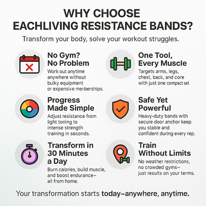 FitLoop™ Power Resistance Bands Set for Body Transformation