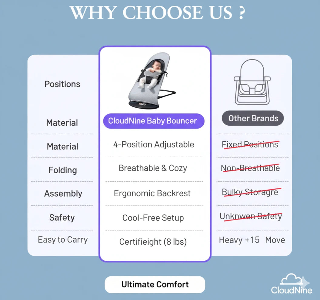 Cloudnine™ Baby Bouncer Rocking Chair