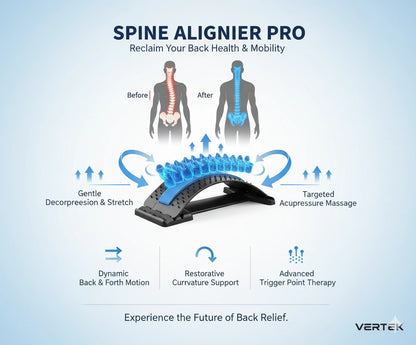 SpineFlexPro™ Back Stretcher Posture Corrector & Pain Relief