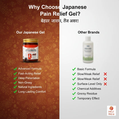 Japanese Pain Relief Gel for Joints & Muscle Pain    BUY 1 GET 1 FREE